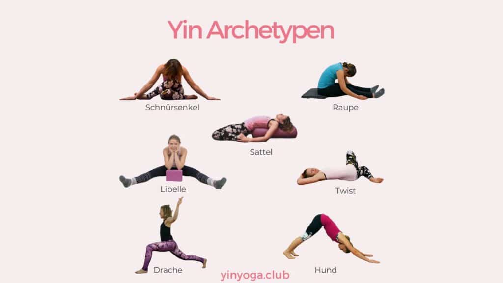 Yin Yoga Special: Yin Archetypen